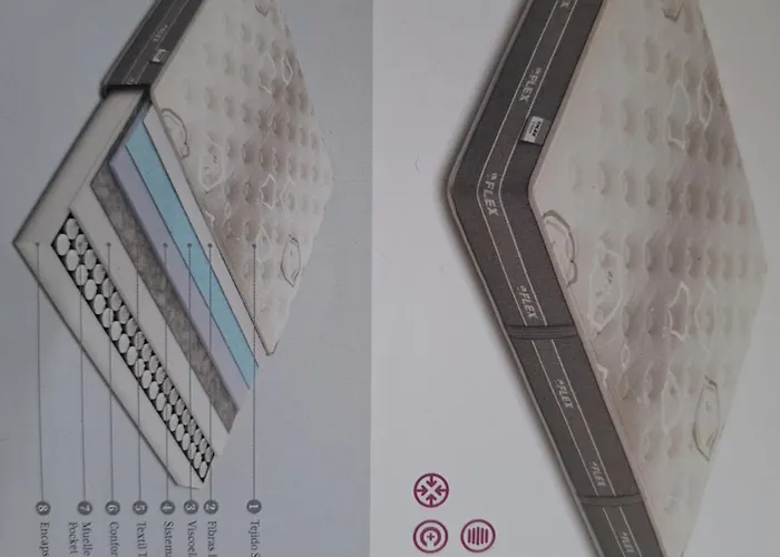 Roger 29 * Platja d'Aro